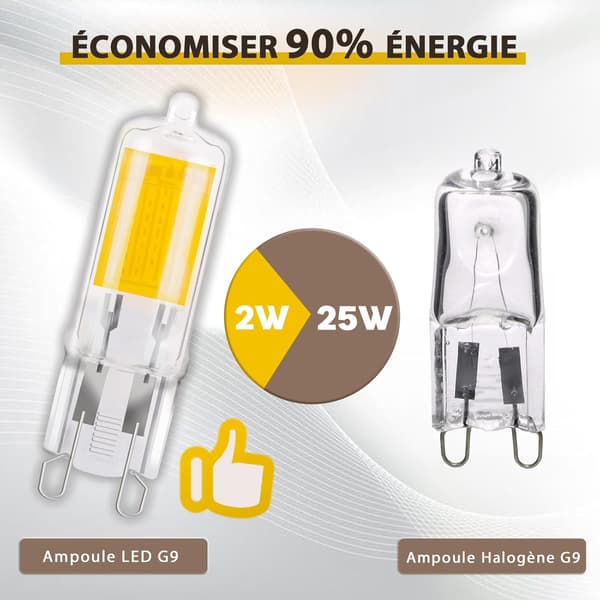 G9 LED Bulb 2W Warm White 3000K COB LED 250LM Equivalent to 25W Halogen Bulb G9, G9 LED Capsule Bulb JC Type, Non-Dimmable, 5-Pack [Energy Class E]