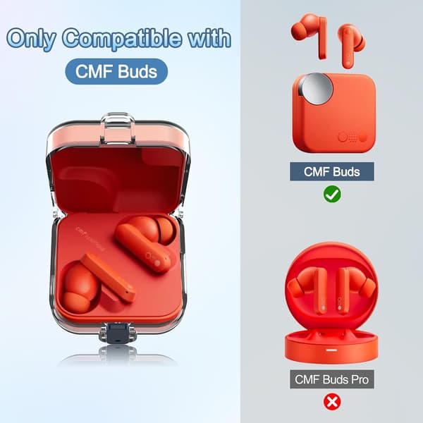 Etui til CMF Buds, Hardt PC-deksel Klart Beskyttende Hodetelefonetui