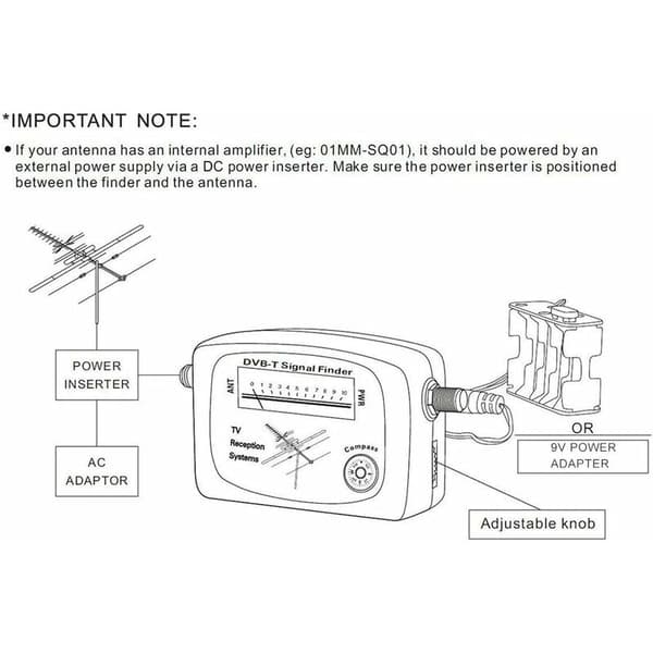 Signalfinner - Digital Satellitt-TV-antenne Terrestrisk TV-antenne med kompass TV-mottakssystem