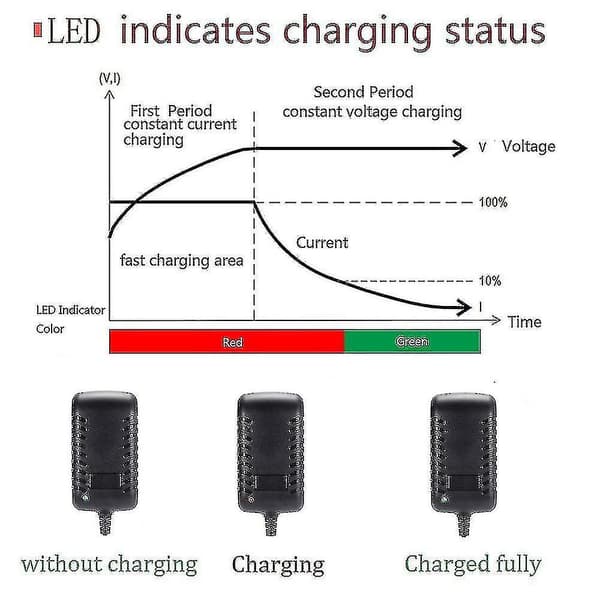 Bosch Athlet 18V Batterilader for Trådløs Støvsuger 22V 0.5A Adapter med 1.5m Kabel[JUN]