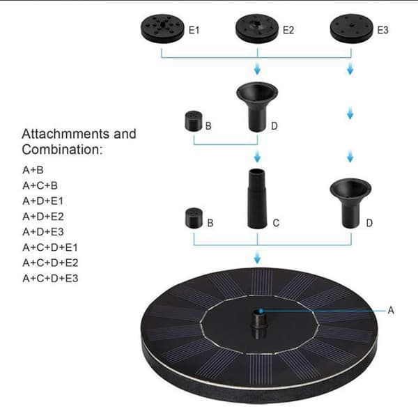 Solar Fountain - Solar Water Pump - Automatic Operation - Perfect for Gardens - Water Decoration
