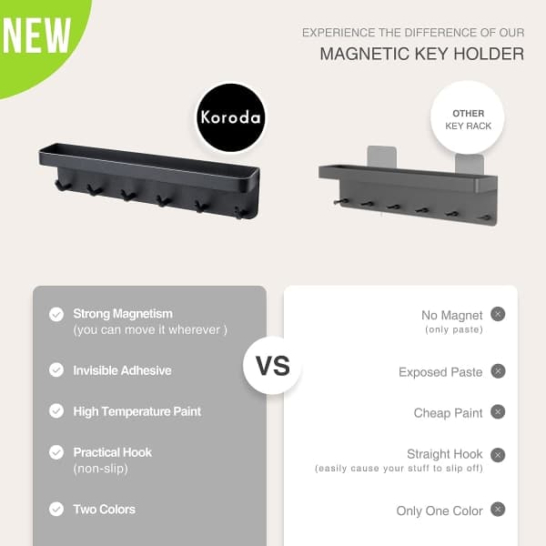 Magnetic Key Holder for Wall: Self-Adhesive Key Rack with Small Shelf