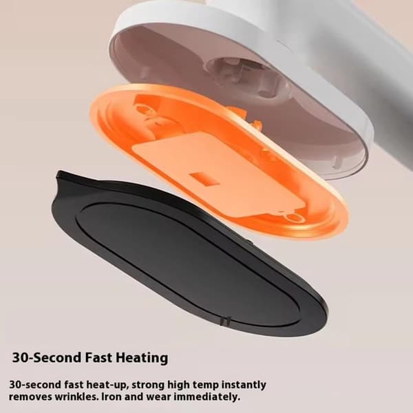 Wireless Mini Iron & Steamer, USB Rechargeable, Ceramic Soleplate, 3 Heat Settings LED – White