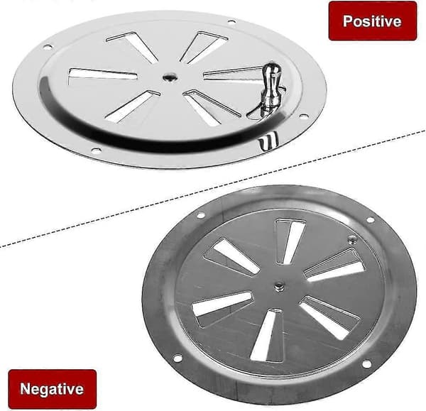 2 stk. Runde Ventilationsgitre, 125 mm Rustfrit Stål Rundt Ventilationsgitter Ventilationsgitter Kanal Myggenet Udstødningsgitter Indsugningsluft Udstødningsventil
