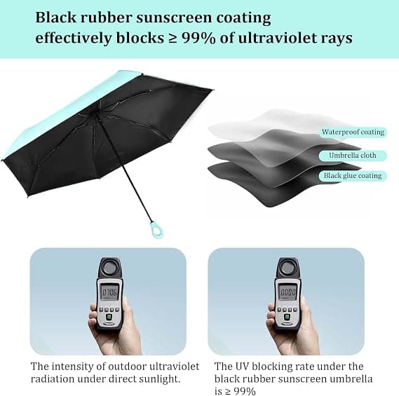 Mini Folding Umbrella, Creative Ring Handle, Wind and UV Resistant Ultralight Umbrella, Foldable and Sturdy, Sun and Wind Protection Peacock Blue Peacock Blue