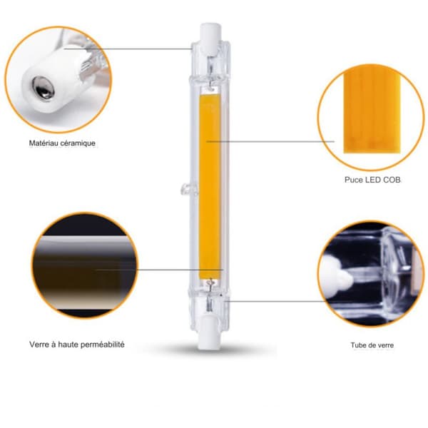2-pack R7S 118mm 20W Dimmable LED Bulbs, Warm White 3000K 3000LM, Linear Replacement for J118 300W Halogen Lamp, 360 Degree Lighting