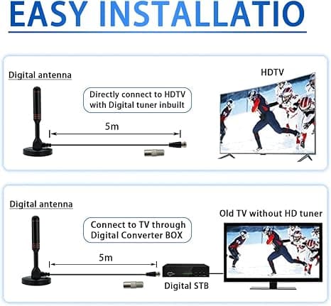 Bærbar antenne til indendørs og udendørs brug TV Dtmb Dvb-T2 med magnetisk base og 5 m kabel, USB