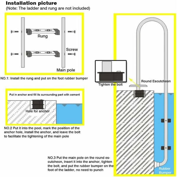 Pool Ladder Replacement Kit - 2 x 7.5cm Bolts - 5.7cm Rubber Bumper - 4.8cm Compatible Anchor - 1.2cm Round Escutcheon
