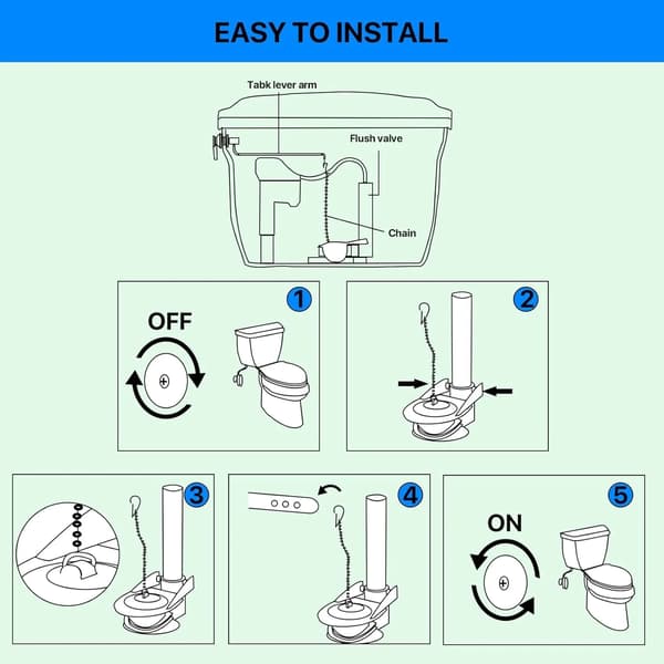 2-pak GA715014-GEG1 Toiletsklap, Klar Gummi med Kædekrog i Rustfrit Stål til Reparation af Toilettank, 3 Tommer