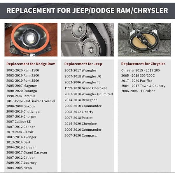 72-6514 Bilhögtalarkabel Adapterkontakt Kompatibel med Dodge Ram