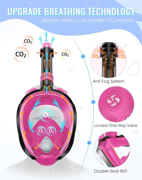Full Face Snorkel Mask with Latest Dry Top System, Foldable 180 Degree Panoramic View Snorkeling Mask - Pink - L