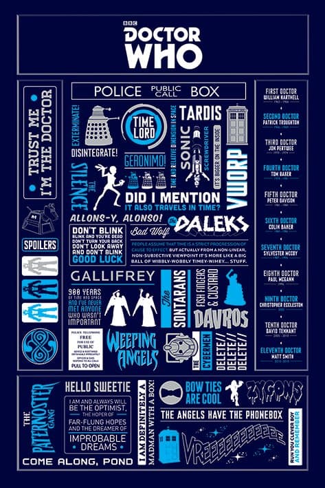 Doctor Who - Infografikk multifärg multicolor