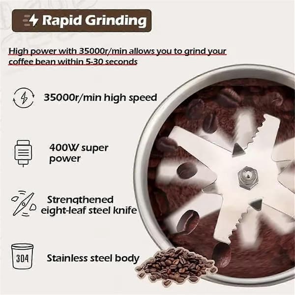 Electric Coffee Grinder for Spices and Grains - Compact Home Grinder [JUN] As Shown As Shown