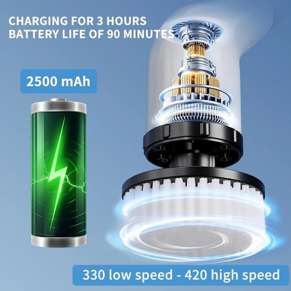 9-in-1 Electric Spin Scrubber with Extension Handle, 25W Cordless Cleaning Brush for Bathroom Kitchen Floor Car, White
