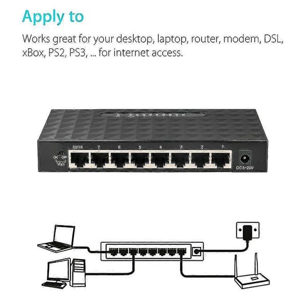 USB Mini LAN PoE Ethernet Nettverksbordssvitsj 8 Port 10 100 Mbps