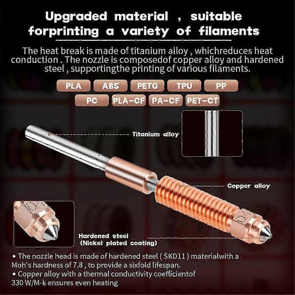 K1 Ceramic Hotend Kit Quick Change Nozzle K1C All-Metal Integrated Extruder Hot End for K1 MAX 3D Printer