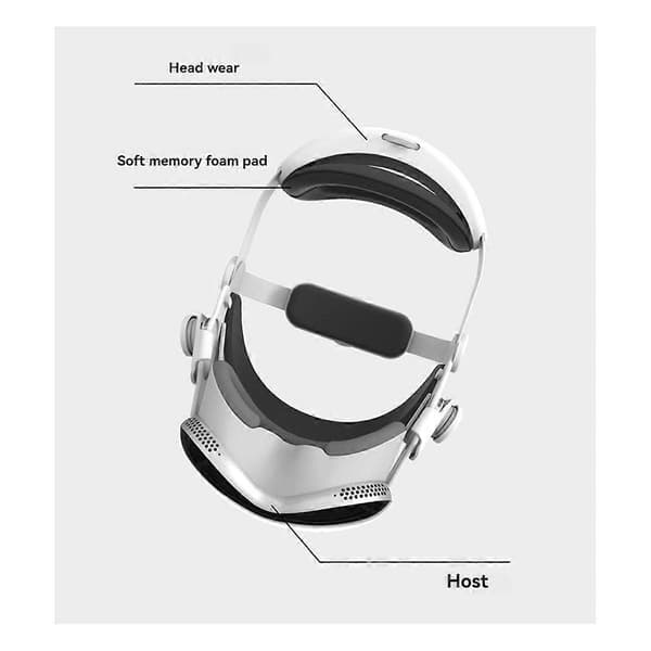 Strap for , VR-tilbehør Erstatningssvamprem
