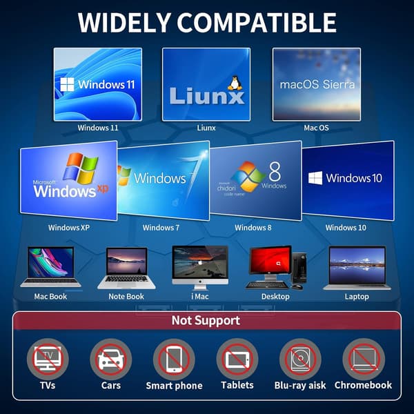 Ekstern CD/DVD-drev til bærbar computer, 7 I 1 USB 3.0 Ultra-slank bærbar DVD-afspiller