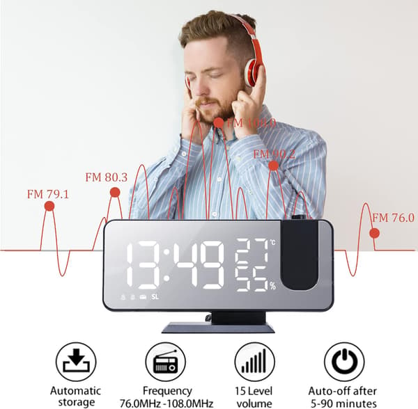 Takprojektionsradioklocka, 180° Projektionsradioklocka, Digi