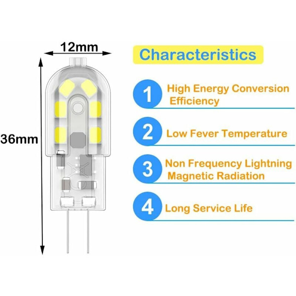G4 LED Bulb, Non-Dimmable Cool White 6000K, Halogen Lamp Replacement for Various Spaces, Energy Efficient, Safe and Environmentally Friendly