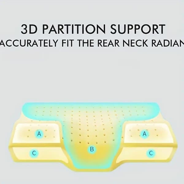 4D Memory Foam Nackkudde, Ergonomiskt Nackstöd, Anti-Snark Kudde, Fjärilsformad Sängkudde, För Mage- & Sidosovare