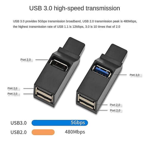 2 stk Mini 3-ports USB 3.0 USB 2.0 Splitter Hub Høyhastighets dataoverføring
