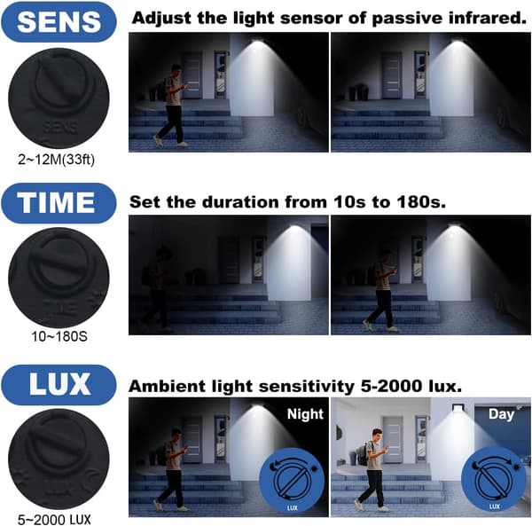 100W Utendørs Bevegelsessensor LED Flomlys 10000LM IP66 Vanntett for Hage (6000K)[JUN]