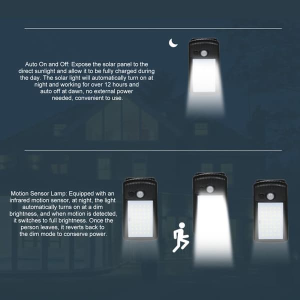 Ulisem Udendørs Solcellelamper - 40 LED - Bevægelsessensor - Klemme - IP65