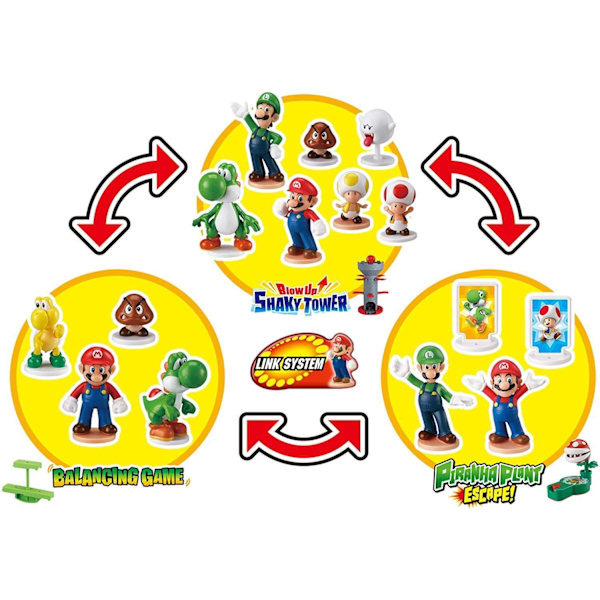 Super Mario Balancespil, Slotscene