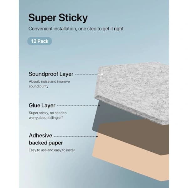 Akustikkpaneler 12-pakning sekskantede selvklebende akustikkpaneler Lydisolerende skumpaneler Akustikkpaneler 30 x 25 cm