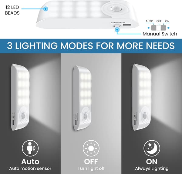 Rechargeable LED Night Light, [2-pack] Automatic Motion Sensor LED Lamp, Portable Magnetic Wall Light