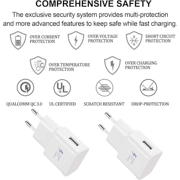 4-pack 5V-2A USB-strömadapter, universell snabbladdare för iPhone 12/11/X 8/7/6, Samsung Galaxy S22 S21 S20 S10 S5 S6 S7 S8 S9/Edge/Plus