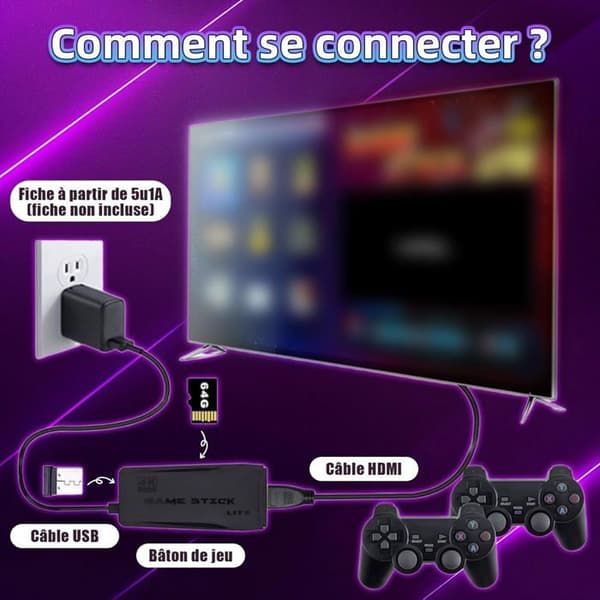 X2 Plus Retro Gaming Console - Two 2.4GHz Wireless Controllers, 128GB, Over 30,000 Classic Games, 4K HDMI Output, EmuELEC 4.3 System