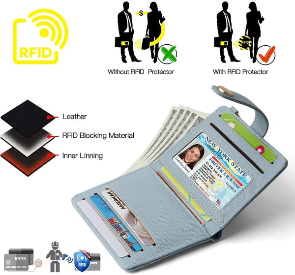 Slank pung til kvinder, RFID-blokerende bi-fold kortholder med lynlås til møntrum, ID-vindue, nøglering blå blue