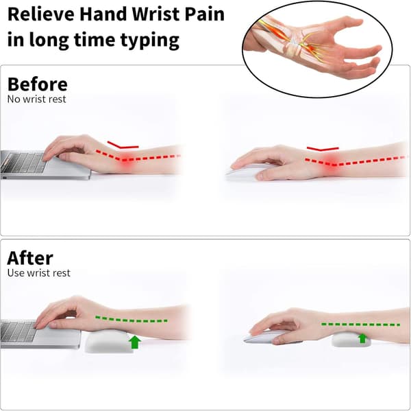 Keyboard Mouse Wrist Rest, Ergonomic Keyboard Support Wrist Rest, Home Office Computer Desk, Laptops, Gaming, Typing White White