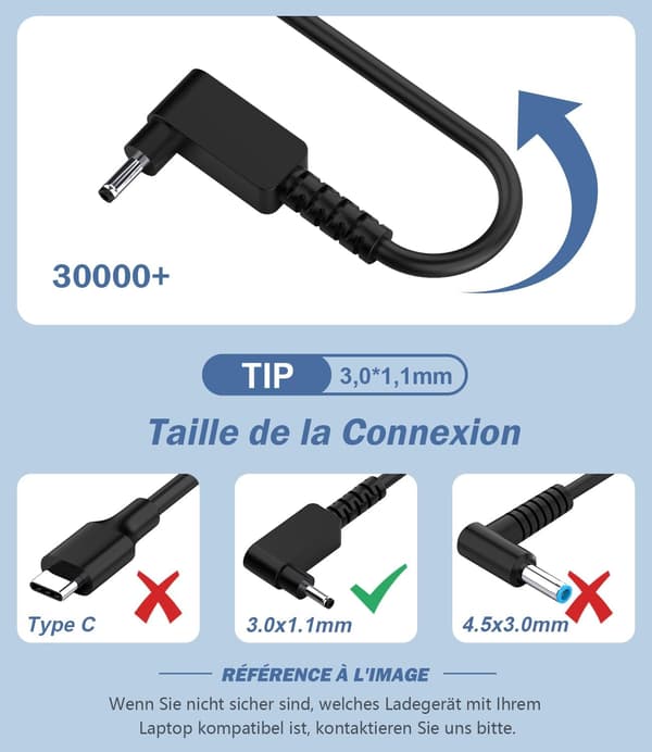 65W bærbar PC-lader 3.0 X 1.1mm for Acer Aspire 5 A515-55 A515-56 A515-46 A515-54 Strømforsyningsadapter