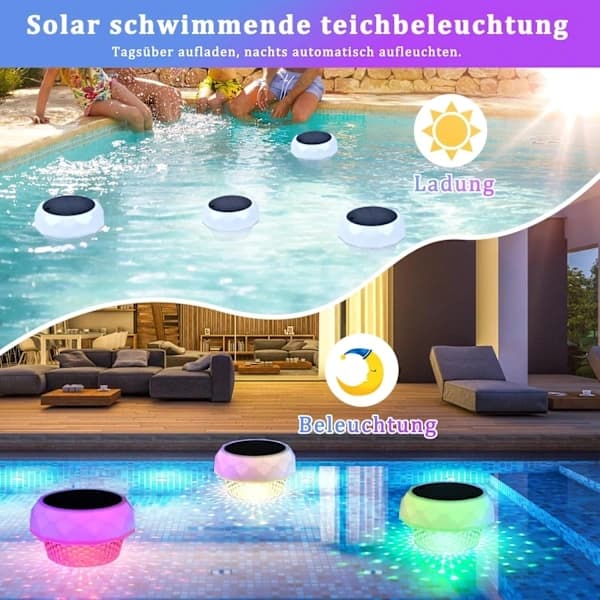 Solar Powered Pool Lighting Underwater and Above Ground Pool Lights with Remote Control, RGB+Cool White, IP68 Waterproof