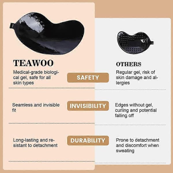 2 Pcs Push Up Adhesive Bra Strapless Backless Bra Invisible Push Up Bra