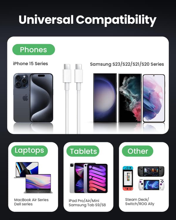 iPhone 15 ladekabel 20W [3-pakning 2M+2M+1M] USB C til USB C-kabel PD3.0 QC4.0 hurtiglading-FY-