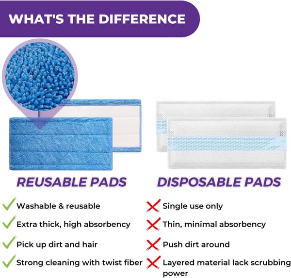 Absorberende erstatningsputer kompatible med Swiffer Wet Spray Mop Mikrofibermoppeputer for våte og tørre mopper (2)
