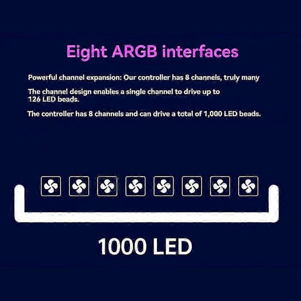 NOLLIE 8-Port 5V 3PIN Addressable ARGB Controller Support SignalRGB OpenRGB SATA Power for Extended Motherboard Interface