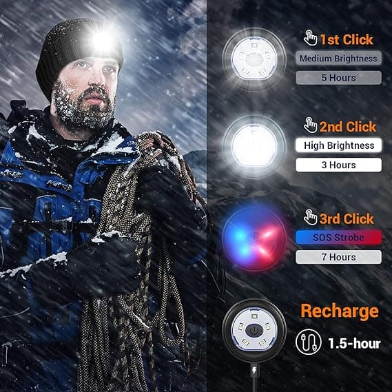 Herregave Uvanlig Gadget Nyttig Original Herregave LED-lue, Menn