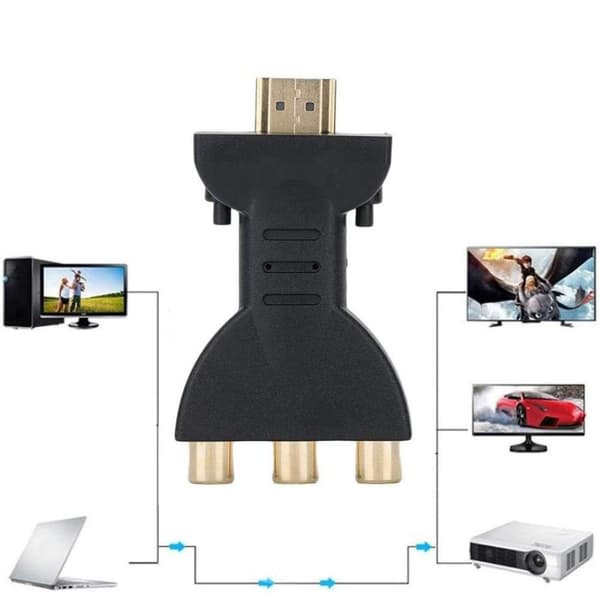 HDMI til AV-videokonverter HDMI-kabel