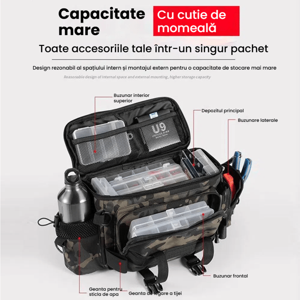 Lightweight Fishing Tackle Box with Dual Zipper and Padded Shoulder Strap [JUN]