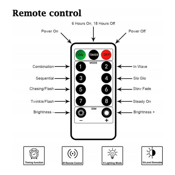 Fairy Lights Remote Control Copper Wire USB String Lights 10m 100 Color Lamps