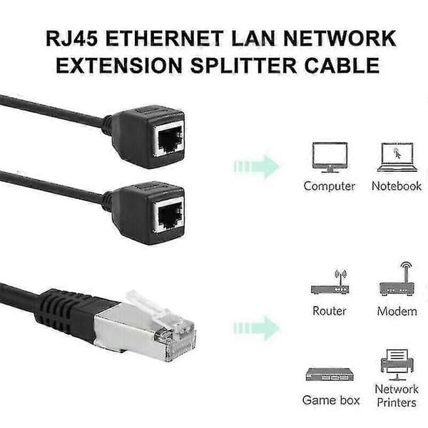 1 han til 2 hun RJ45 Ethernet netværks-LAN-forlængersplitterkabeladapter