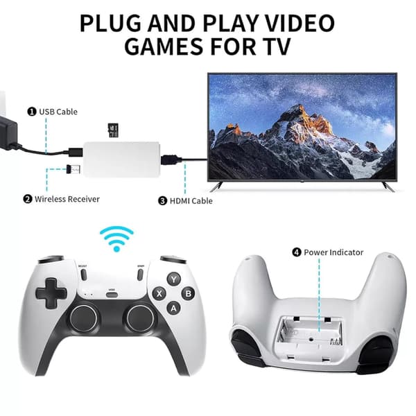2025 Latest Model 4K HDMI Wireless Retro Game Console Stick Plug & Play 20000+ Video Games Stick +2X Wireless Controllers (64G)