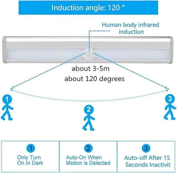 3 LED Motion Sensor Light Indoor Wardrobe Lamp 10 LED Wireless Spotlight, LED Cabinet Light Battery Operated