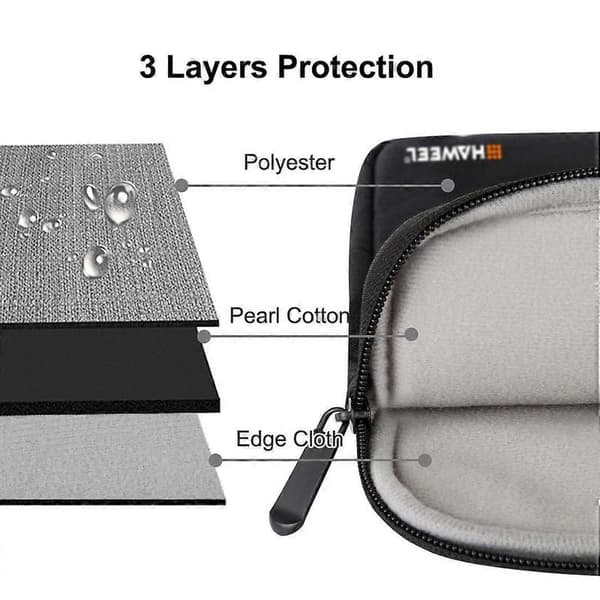 HAWEEL Splash-proof Shockproof Oxford Protective Bag 3-Layer Laptop Sleeve for 11-inch Tablet/Laptop