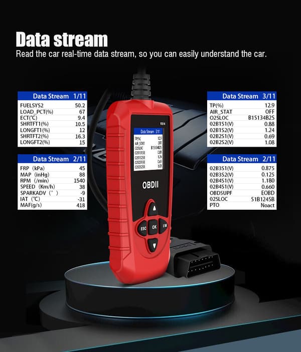 Car Diagnostic Tool Advanced Car Scanner V314 OBDII Reader For Accurate Fault Diagnosis